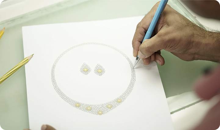 Advanced Grading Process