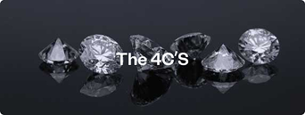 The 4C'S